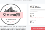 【朗報】「女性だけの街」プロジェクトが立ち上がる！クラファン目標額5億円！返礼は「お礼メール」
