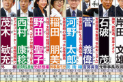 【日刊スポーツ】総裁選・出馬表…◎岸田文雄　○石破茂　◎菅義偉