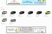 トヨタ車のラインナップ見てるんだけどカッコいいの無くない？