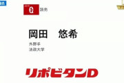 【ドラフト】巨人、法政出禁じゃなかったwwwww
