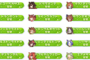【ウマ娘】今年実装された育成ウマ娘さん達・・・皆さんは誰が刺さった？