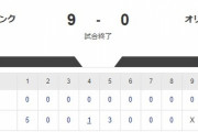 【9-0】ホークス2軍圧倒的！！　和田毅復帰登板で6回無失点