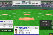 佐々木朗希、今季三振１つの吉田正尚から３奪三振ｗｗｗｗ