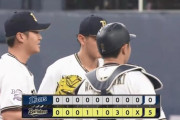【オリックス対西武オープン戦】オリックスが５－０で西武に快勝！１０人の投手で西武打線を１安打完封リレー！紅林が３ラン！
