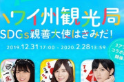 「アロハチャレンジコラボ～ハワイ州観光局SDGs親善大使はきみだ！～」 代替企画のお知らせ