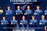 【速報】サッカー日本代表vsチュニジア戦のスタメン発表キターー！！ｗｗｗｗｗ