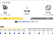 【虎実況】[6月17日] 阪神 vs ロッテ 1回戦（甲子園）18:00～