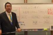立花孝志「率直にお金貸してください。私は天下を取りこの国の舵取りをするということを決めました。最終目標はNHKをぶっ壊す」