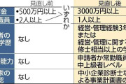 経営ビザで中国系「ペーパー会社」大阪で乱立、移民ビジネスの仕組み…500社超で「取締役」の日本側協力者も