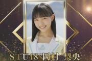 【STU48】岡村梨央、『AKB48グループ・新人賞』を受賞?【SHOWROOM AWARD 2022】