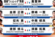 【朗報】格闘技団体RIZINさん、今週末にとんでもないイベントを２日連続行ってしまう！！