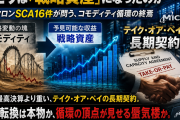 マイクロン決算2026 Q3を構造分析 ― 売上+346%・粗利率84.6%の半導体株への波及