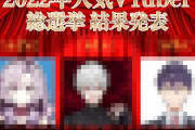 【朗報】2022年VTuber人気アンケート、発表されるｗｗｗｗｗｗｗｗｗｗ