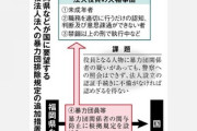 福岡など９県が宗教解散命令の要件に「暴力団排除規定追加を要望」も...政府は応じず！