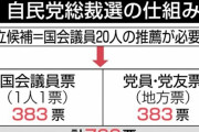 総裁選の地方票試算、河野氏 ２１０票超、岸田氏 ８０票前後、高市氏 ７０票前後、野田氏１０票程度❓❗