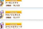 【ウマ娘】もはや切れ者無しだとついていけない野良ルムマ…どうしてこうなった！？