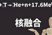 【無限エネルギー】アメリカ政府、13日に核融合エネルギーについて重大発表
