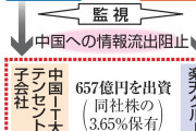 【中国への情報流出を警戒】楽天グループ、日米両政府に監視されてしまう