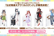 【悲報】ウマ娘さん、ただのアクリル板を22万円で売ってしまうｗｗｗｗｗｗ