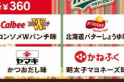 映画館のポップコーン、何味食べる？