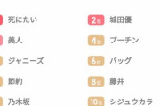 【悲報】ガルちゃんのトレンド1位がやばいwｗｗｗｗｗｗｗｗｗ