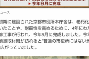 京都2026年に財政破綻。ヤケになった市長が宮殿風の市役所を開設。公債償還基金というシャブに手を出す