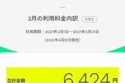 有識者「ahamoが2000円台とは何だったのか。6000円以上請求された」