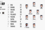 ロッテ本日のスタメン、現状ではベスト？角中は今日もベンチ外