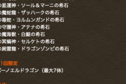 【パズドラ】※悲報※プチノエル・ピィが交換対象から消える...ガネーシャの財窟が再改悪されたと話題に