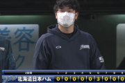 日ハム引き分け挟み3連勝！！池田隆英が6回1失点好投で3年ぶり勝利！！！