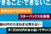 マクドナルドは高くて食べられない「年収900万円」の夫婦が直面する「厳しすぎる現実」