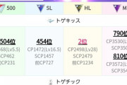 【ポケモンGO】対戦用「トゲキッス」各リーグSCPランキング！