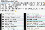 【速報】YOASOBIさん、17週連続Billboard1位で日本人歴代1位になってしまう\