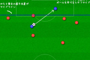 【悲報】オフサイドをサッカー未経験者に説明するのむず過ぎワロタｗｗｗ