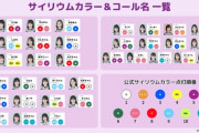 明日より開催！「真夏の全国ツアー2024」ファンが作った『サイリウムカラー＆コール表』がこちら【乃木坂46】