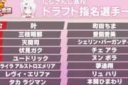 Vtuber 今回のにじさんじ甲子園海外勢メンバーのまとめ　これ作った人有能すぎる・・・