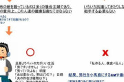 【画像】結婚しない男性が増えた理由、テレビのせいだったｗｗｗｗ