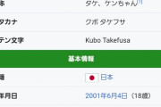 【速報】久保建英さん、所属チームがレアル・ソシエダになるｗｗｗｗｗｗｗ