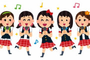 アイドルグループ｢お知らせがあります！｣