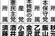 乙武氏「5股ではなく5回不倫しただけ。メディアは印象操作するな」