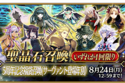 [FGO]昨年は登場年別だったので6周年記念福袋はどんな形式でくるのかな。未所持サーヴァントとか嬉しくない？願望投票付き
