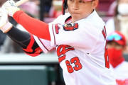 カープ西川龍馬4番が有力候補！開幕オーダーと先発ローテはどうなる？