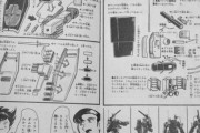 【ガンプラ】 パーフェクトガンダムの制作法ハードル高くない？