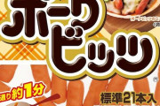 伊藤ハム大量221品目値上げｗｗｗｗｗｗｗｗ