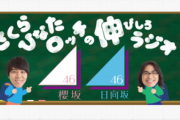 【速報】櫻坂46×日向坂46のラジオ番組『さくらひなたロッチの伸びしろラジオ』放送決定！