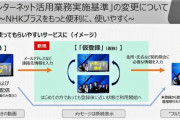 余計な事してないで解散しろ　〜　NHK「ネットのみ」視聴の受信料、地上契約と同じ水準で検討