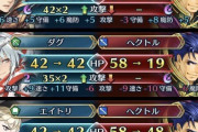 【FEH】これマジ？マルテ倒せない国民投票とかなんの意味もないだろ・・・