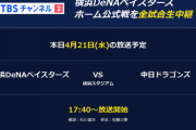 元ベイスターズ石川雄洋、TBSチャンネル2で解説に