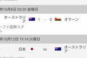【悲報】サッカー日本代表さん、W杯出場は絶望的…
