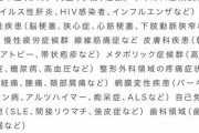 【朗報】高橋みなみ御用達の血液クレンジングの効果が凄すぎる！癌、HIV、インフル、脳梗塞、心筋梗塞、痴呆症、アトピーなど全ての疾患を治療可能！